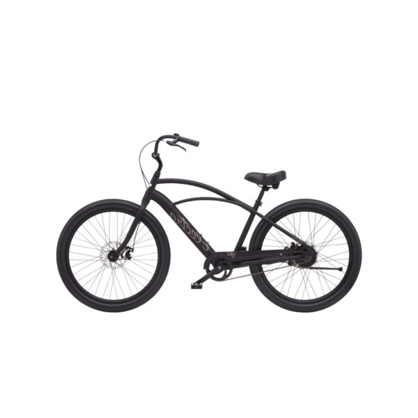 beach cruiser électrique beach-cruiser-electrique.jpg