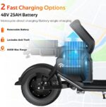 Fat-Bike-Electrique-45-kmh-fast.jpg