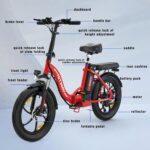 Fatbike-Electrique-Femme-details-techniques.jpg
