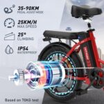 Fatbike-Electrique-Femme-moteur.jpg
