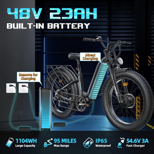 Fat-Bike-Electrique-Avec-Gachette-48V.jpg