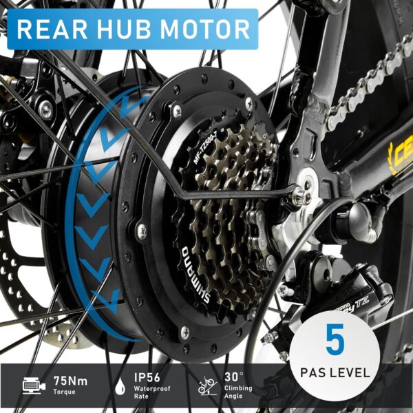Fat-Bike-Electrique-Ville-moteur.jpg