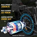 Velo-Ville-Electrique-Carbone-250W.jpg