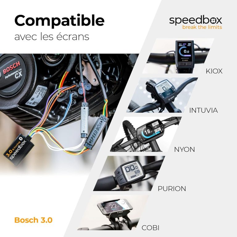 Adaptateur Guidon KLICKfix 0211EBL Pour Vélo électrique – Noir, Verrouillable